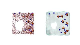 The very basics of GROMACS through a simple tutorial a bulk solution of SO42 and Na [upl. by Aracaj]