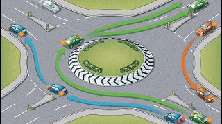 Roundabouts How To guide dealing with basic roundabouts [upl. by Enowtna]