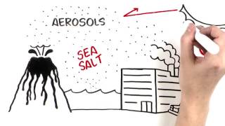 Aerosols How they affect atmospheric warming [upl. by Kcaz]