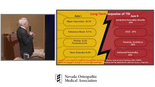 William Clearfield DO  Endocrinology of Psychiatric Illnesses [upl. by Sullivan]