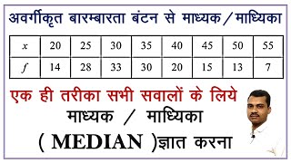 अवर्गीकृत बारम्बारता बंटन से माध्यक ज्ञात करनाmadhikamadhiykamadhyak Kse nikalesanchyi barmbarta [upl. by Adiam516]