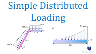 Reduction of a Simple Distributed Loading  Mechanics Statics  Solved examples [upl. by Avlasor]