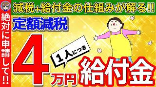 【知らないと損！】令和6年定額減税の調整給付金とは？年金生活者も対象！定額減税の対象者・申請方法をわかりやすく解説！2024年6月スタート [upl. by Leuqer]