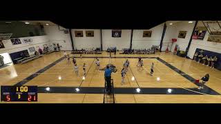 Episcopal High School vs Parkview Baptist High School Womens Varsity Volleyball [upl. by Silloc809]