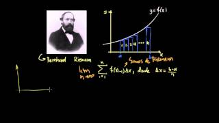 Sumas de Riemann e integrales [upl. by Yntrok134]