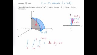 Triple Integral over 3D Domain  Example [upl. by Am]