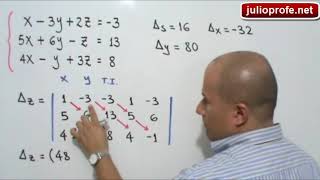 Idea behind inverting a 2x2 matrix  Matrices  Precalculus  Khan Academy [upl. by Pokorny]