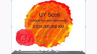 UY Scuti VS VY Canis Majoris [upl. by Luthanen]