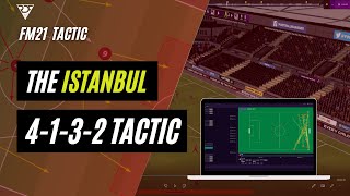 61 GOALS BETWEEN TWO STRIKERS Istanbul 4132  Best Football Manager 2021 Tactics [upl. by Ecneret]