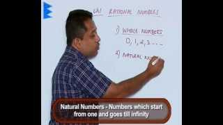 CLASS  8TH  MATHS  CHAPTER  1 RATIONAL NUMBERS  NCERT quotREVISED MATHS BEYOND [upl. by Mendelson]