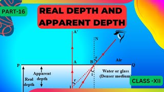 Real depth and Apparent depth derivation class 12  Ray Optics [upl. by Kcirdderf]