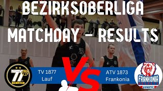 Game Day 1  TV 1877 Lauf vs Frankonia Baskets Nürnberg [upl. by Einolem274]