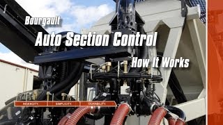 Bourgault Auto Section Control  How It Works [upl. by Humfrey692]