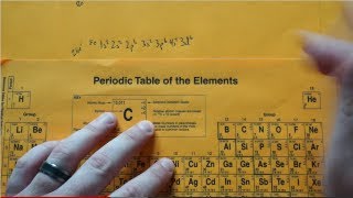 Electron Configurations Part 3 Writing Configurations [upl. by Dranreb935]