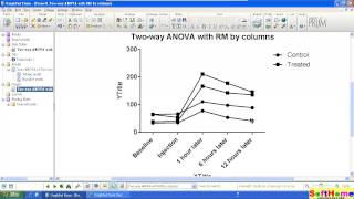 Tutorial for  GraphPad RM twoway ANOVA  matched values stacked 教學 [upl. by Atinhoj826]