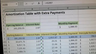 How to create an Amortization Table with Extra Payments in Excel easily PART 1 S4E33 [upl. by Akinej28]