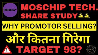 Moschip Share Latest News  Moschip Technologies ltd Share  Moschip technologies ltd Latest News [upl. by Netty651]