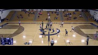 Francis Howell Central High School vs JV vs Timberland Mens Varsity Volleyball [upl. by Eivod]