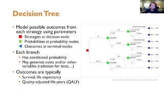Decision Analysis and CostEffectiveness Analysis in Medicine by senior TA Olivier Clerc [upl. by Botti]
