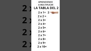 Aprende a multiplicar ¡Tabla de 2 [upl. by Ricardama]