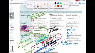 Leukocyte adhesion deficiency immunology 56  First Aid USMLE Step 1 in UrduHindi [upl. by Notsew373]