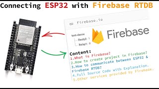 Connecting ESP32 with Google Firebase🔥🔥 Firebase RealTime Database setup  ESP32 Firebase tutorial [upl. by Hanschen]