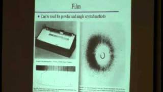 Introduction to Crystallography Lecture 10 — Data Collection [upl. by Mure]