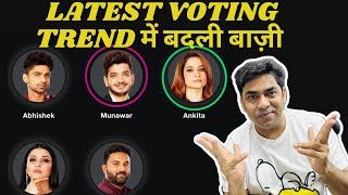 Bigg Boss 17 Finale Voting Trend में बदली बाज़ी Munawar vs Ankita Abhishek Mannara का क्या है हाल [upl. by Bertilla]