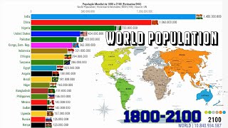 População Mundial  História e Estimativa 18002100 [upl. by Vedetta]