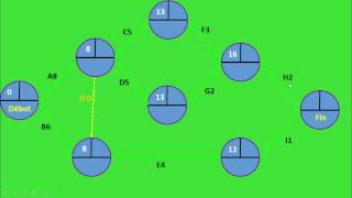 Diagramme PERT  شرح سهل بالدارجة المغربية [upl. by Pomfret]