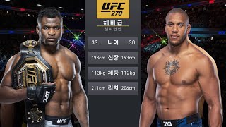 UFC 270 Francis Ngannou vs Ciryl Gane [upl. by Apur]