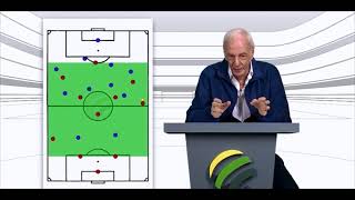 Escuela de Entrenadores César Luis Menotti [upl. by Kovar883]