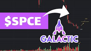 SPCE Stock Virgin Galactic Stock SPCE STOCK Prediction SPCE STOCK Analysis SPCE STOCK NEWS SPCE [upl. by Derna104]