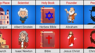 Judaism VS Christianity Relegion Comparison [upl. by Calle]