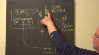 How to Wire a Transformer  How to Wire a Doorbell [upl. by Cirdla323]