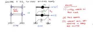 Introduction to MDOF Systems 23  Idealization of a Building Frame  Structural Dynamics [upl. by Arabeila]