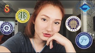 6695 SIRALAMAYLA NEREYİ KAZANDIM  YKS2019 TAKTİKLERİ [upl. by Abigale]