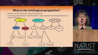 NARST 2017 Plenary 2 part 1 An Attempt at Differentiating Science Concepts of Processes [upl. by Airotkiv]