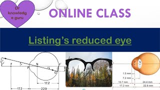 Listings reduced eye [upl. by Leahcin]