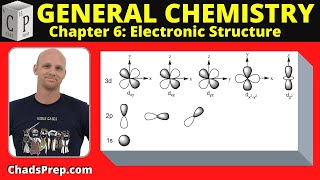 63 The de Broglie Relation the Heisenberg Uncertainty Principle and Orbitals [upl. by Wulf]