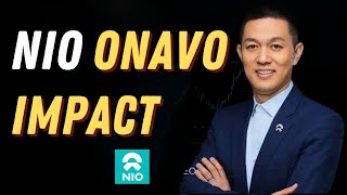 NIO Onavo SubBrand and Its Consequences  NIO stock [upl. by Mckinney117]