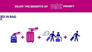 Wizz Air Baggage policy  WIZZ Priority [upl. by Couhp]