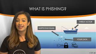 What is Phishing [upl. by Kriss]