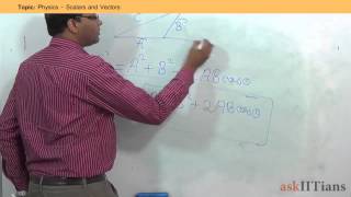 Scalars and Vectors  Physics  Class 11  IIT JEE Main  Advanced  NEET AIPMT  askIITians [upl. by Hayyikaz]