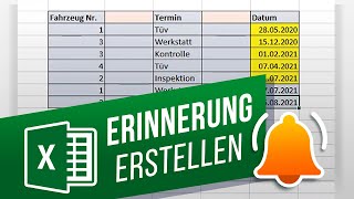 Benachrichtigung oder Erinnerung in Excel erstellen  TerminÜberwachung per Formatierung [upl. by Cyndia411]