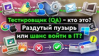 🤔 Тестировщик QA  кто это Какие бывают типы тестирования [upl. by Leilamag22]