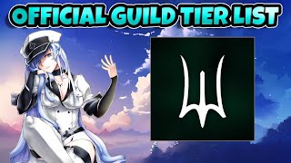 Official Guild Tier List  Deepwoken [upl. by Curkell419]