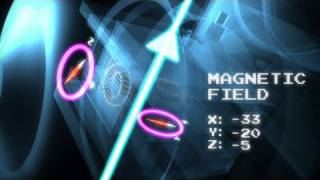 NASA  Magnetometry 101 [upl. by Menashem191]