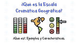 🚥 ¿Qué es la Escala Cromática Geográfica 🌎 ¿Qué es 🗺 Ejemplos y Características ✅ Fácil y Rápido [upl. by Ursulina70]