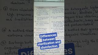 Differences between sterilization and disinfectionmicrobiology zoology shortsfeedshortsviral [upl. by Seften]